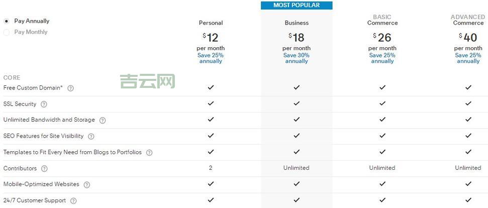 使用美国主机优惠码，立享30%折扣，限时特惠！