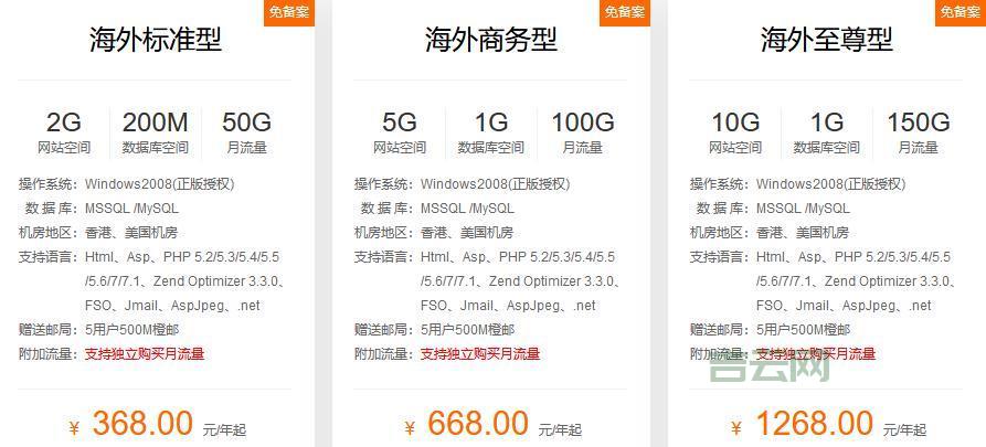 海外虚拟主机推荐：免备案、高速稳定的最佳选择