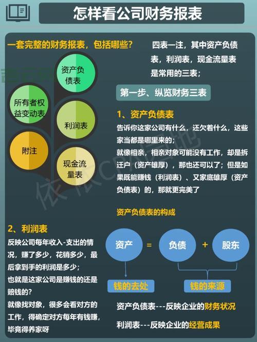 phpddos攻击原理是什么？小白也能看懂的解析！