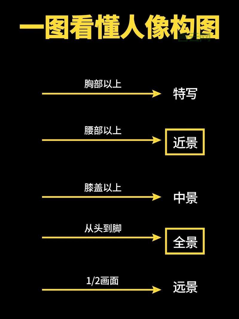 phpddos攻击原理是什么？小白也能看懂的解析！