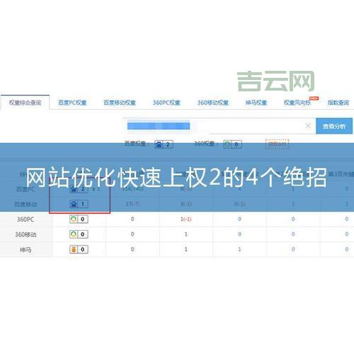 如何选择代理网页：提高网络隐私与浏览速度的秘诀