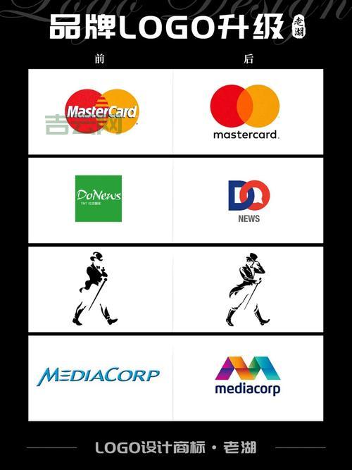 国外logo网站哪个靠谱？教你几招辨别优质logo设计网站！