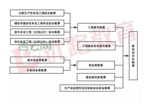 Serverlet面试常问？这些知识点你都掌握了吗？