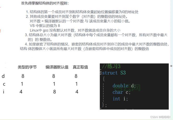 深入理解offsetof，结构体偏移量计算 so easy！