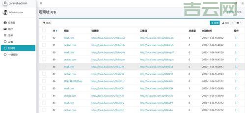 dwz短网址生成器怎么选？这几个功能很重要！