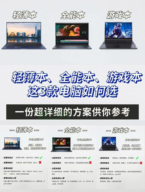 电脑小白必看：360tray.exe是什么进程，要不要紧？