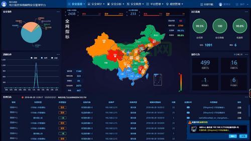 服务器审计系统：实时监控服务器操作行为