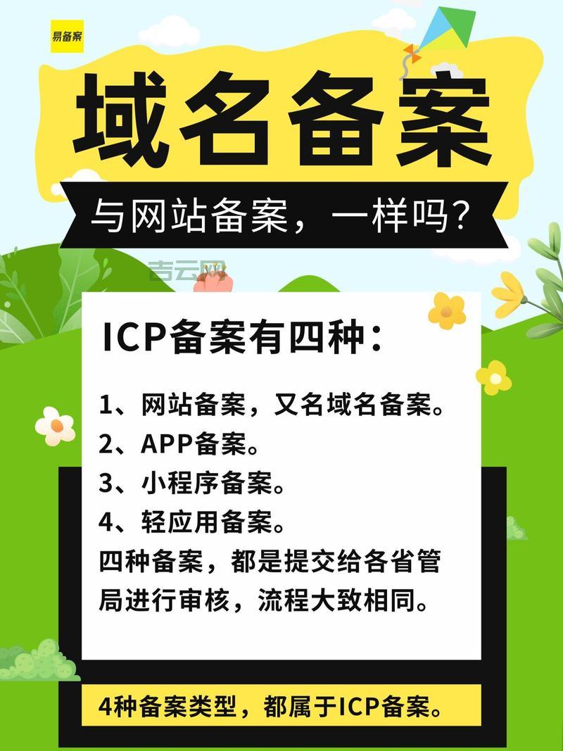 已备案域名过期，如何撤销备案？