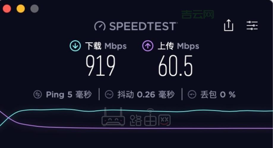 测速器在线测网速不准？可能是这几个原因导致！