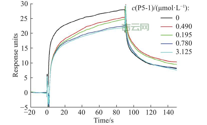 G4J-1P5 SURESZOUNOTHING常见问题解答，帮你解决困惑！