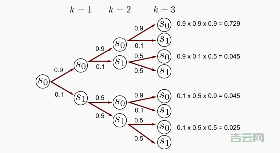 G4J-1P5 SURESZOUNOTHING常见问题解答，帮你解决困惑！