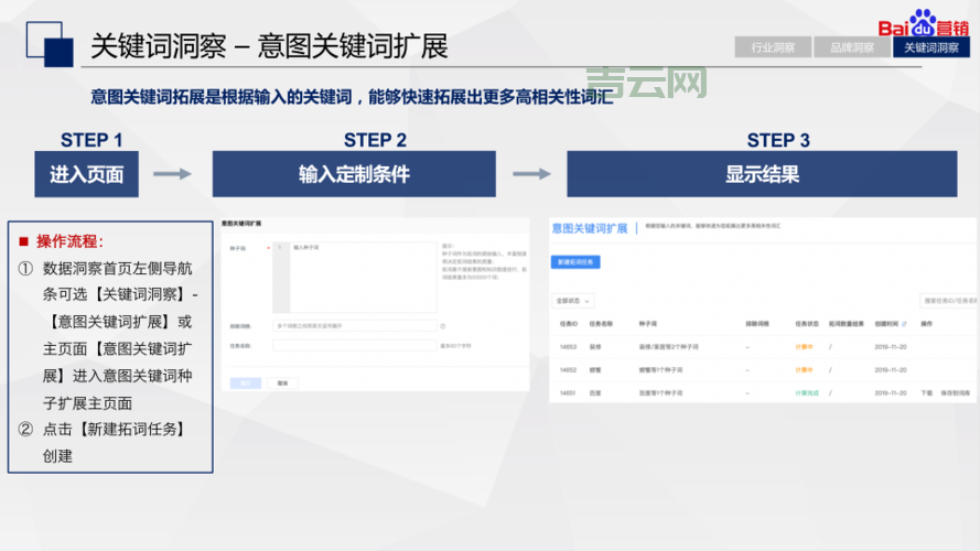 ReadProcessMemory是什么？一篇文章带你彻底了解！