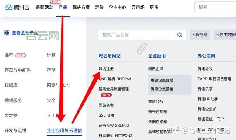 SO域名注册指南：轻松获取专属网络标识