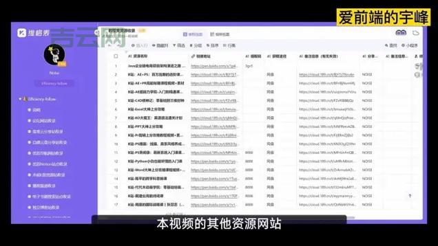 哪里可以免费域名估价？这几个网站赶紧收藏！