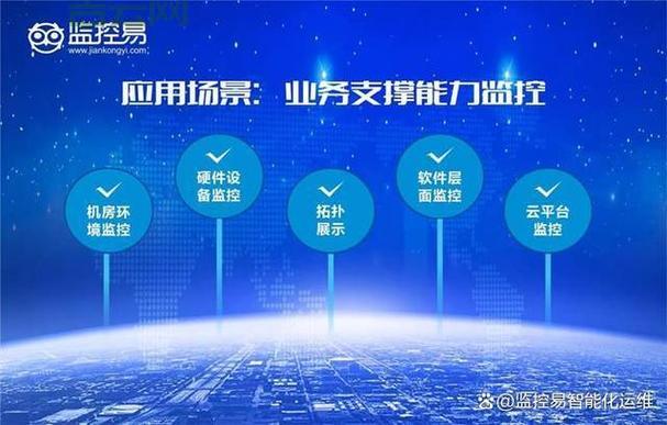 重庆服务器托管与租用服务，助力企业高速发展