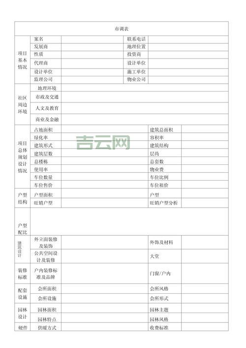 还在手动调表格？cellspacing帮你快速搞定！
