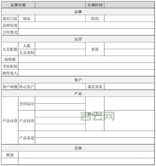 还在手动调表格？cellspacing帮你快速搞定！