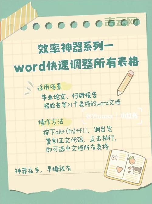 还在手动调表格？cellspacing帮你快速搞定！