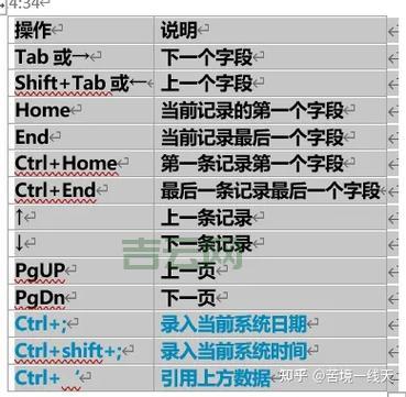 cellpadding属性详解，表格内边距调整 so easy！