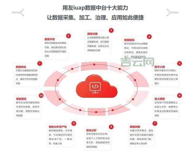 4字母域名如何成为企业品牌资产的首选
