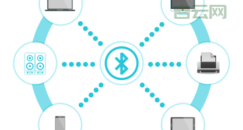 Nanosleep总是发生？教你几个方法有效避免！