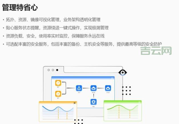 云服务器：云计算时代的选择