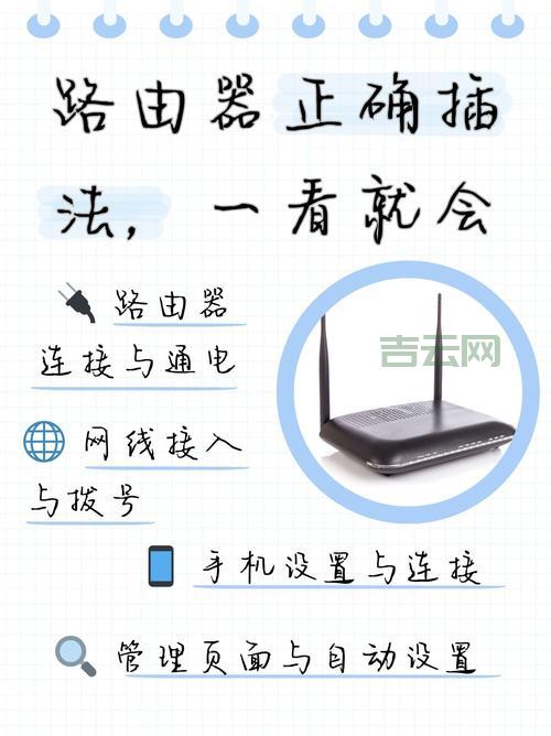 光纤路由器怎么设置？菜鸟也能学会的详细教程！