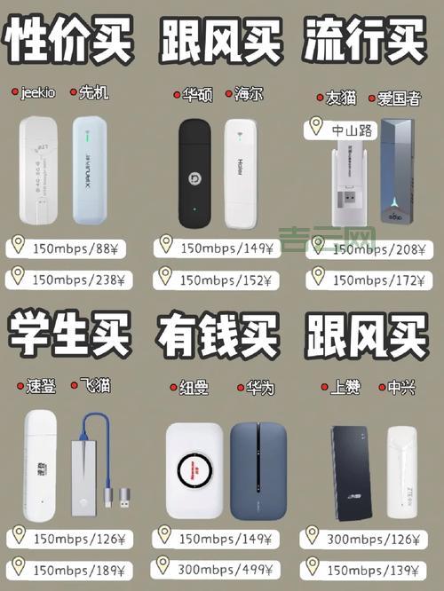 租服务器怎么选？教你避坑选性价比高的！