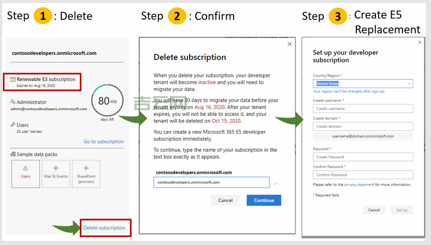 还在为getcurrentprocess报错烦恼？高手教你轻松解决
