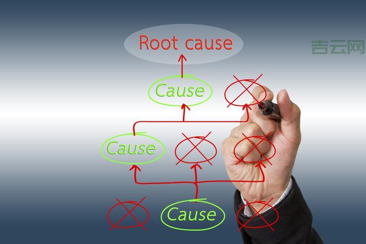 还在为getcurrentprocess报错烦恼？高手教你轻松解决