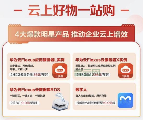 华为智能视频服务器：领先行业的存算组合