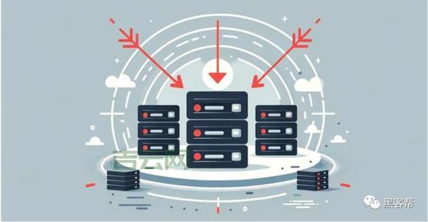 服务器被打怎么办？快速应对黑客攻击的有效措施