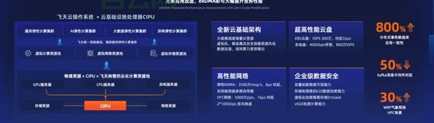 万网：阿里云旗下品牌，专业域名注册与云计算服务