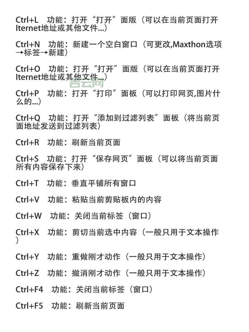 还在慢慢点打印？Ctrl P快捷键教你效率翻倍！