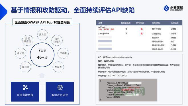 防止IP被恶意攻击的五大安全策略