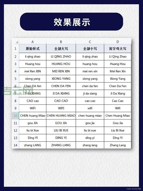 还在手动删除HTML标签？strip_tags函数帮你一键搞定！