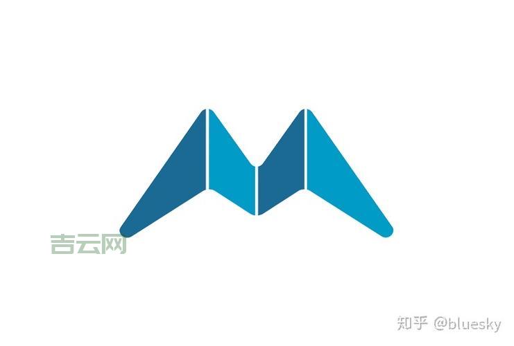 memsql数据库选哪家？对比测评帮你选！