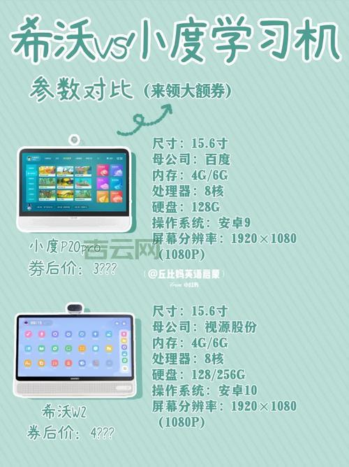 memsql数据库选哪家？对比测评帮你选！