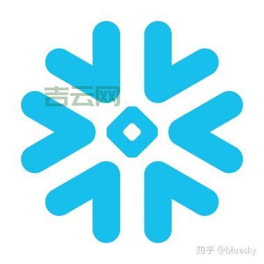 memsql数据库选哪家？对比测评帮你选！