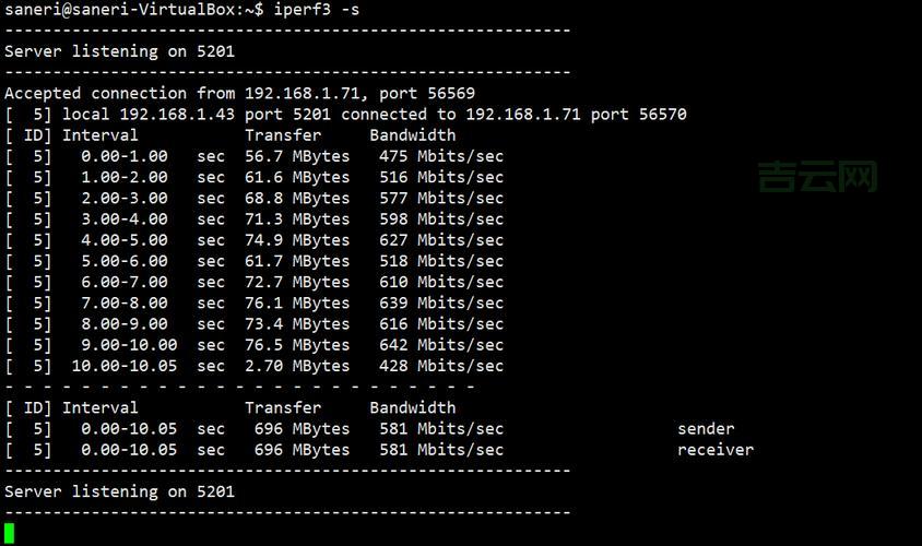jperf测试结果怎么看？网络性能指标解读