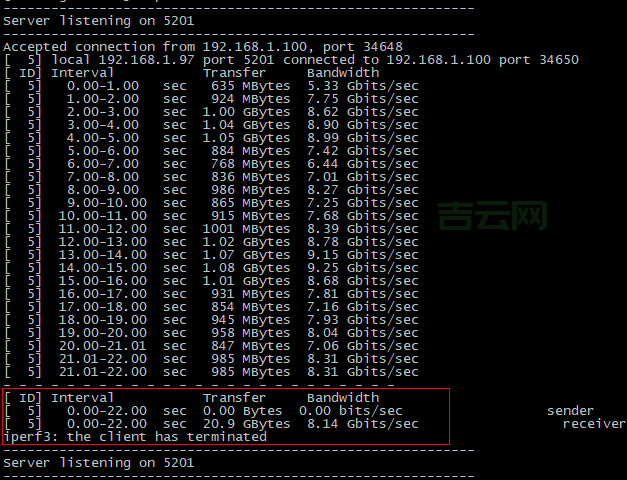 jperf测试结果怎么看？网络性能指标解读