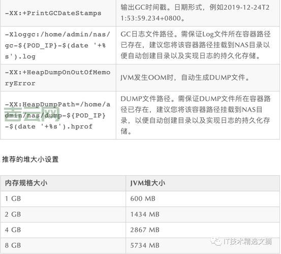 如何购买网站空间：最佳实践与常见误区