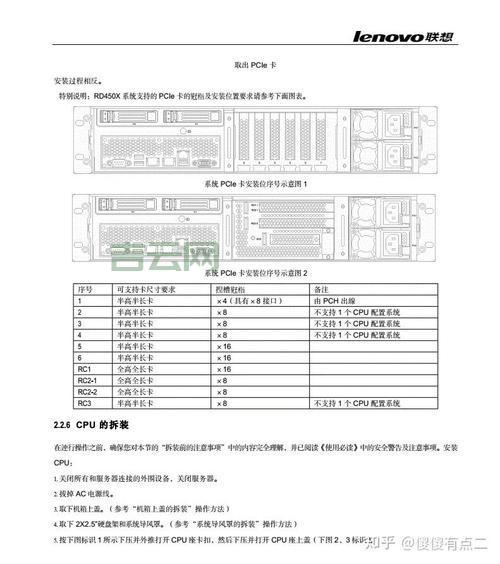 服务器配置单解读，从入门到精通！
