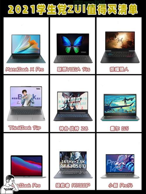还在纠结笔记本类型？看完这篇秒懂怎么选！