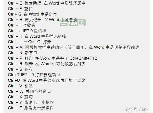 response.addheader怎么用？3分钟教你快速上手