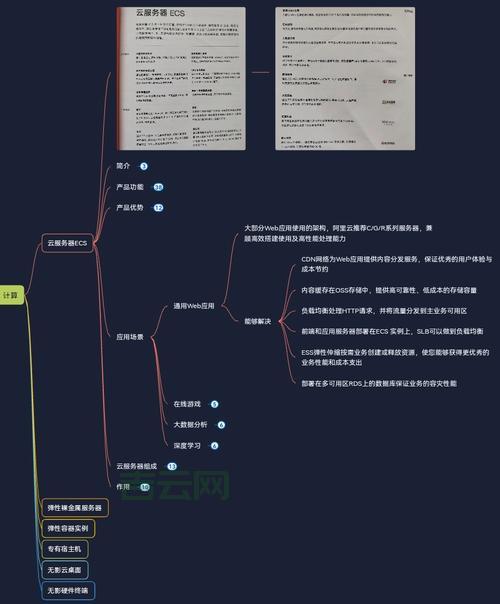 Java服务器的功能与应用场景详解