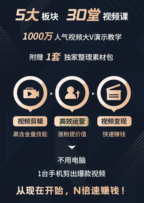 property_get怎么用？手把手教你快速上手操作！