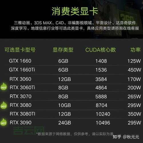 服务器性能提升秘诀：如何正确选择高效的CPU