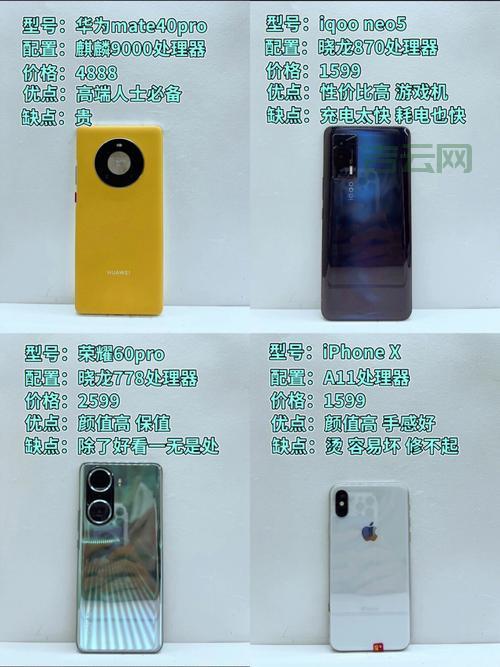 wp8手机和安卓苹果比怎么样？优缺点对比分析