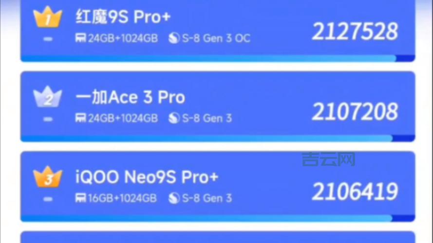 wp8手机和安卓苹果比怎么样？优缺点对比分析
